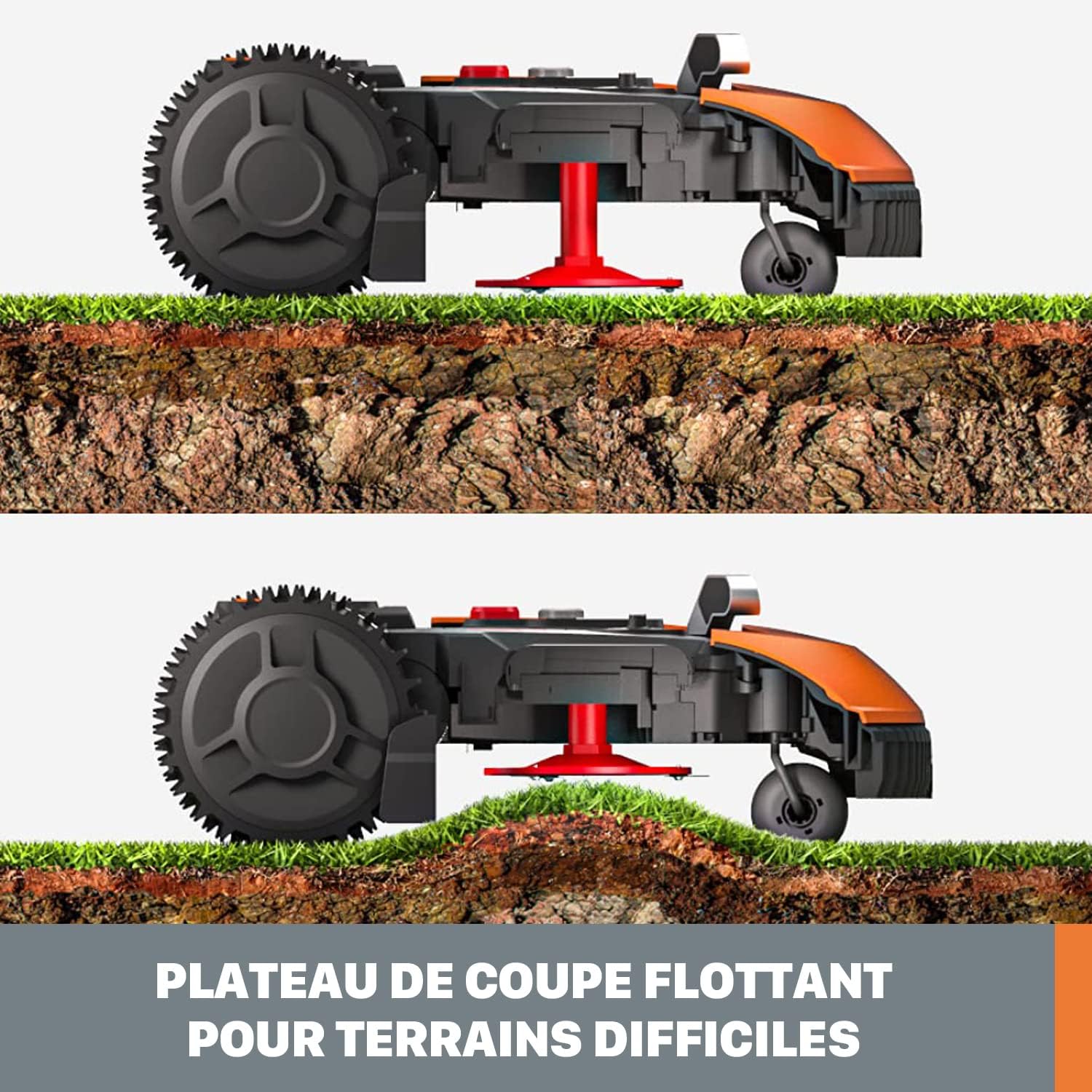 WORX - Landroid Plus Série - 800 m², pente 35 %, coupe, WR148E