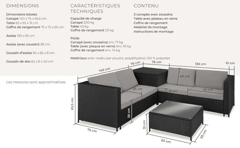 aplus content image