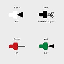 scheppach HCP5000 | Nettoyeur haute pression thermique