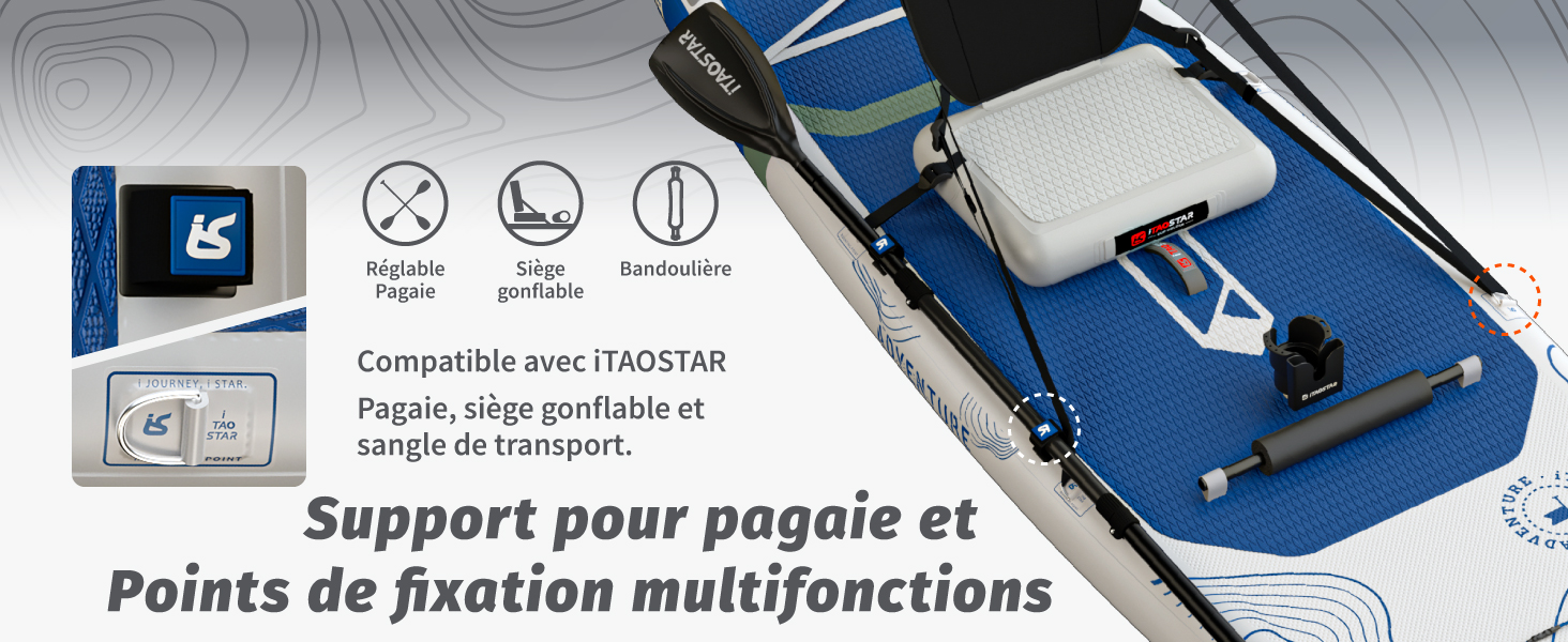 Le texte indique « Points de fixation multifonctions » et « Support pour gabarit et ». Série d'images techniques de produits montrant un système de montage ou de fixation bleu et métallique avec divers composants et schémas.