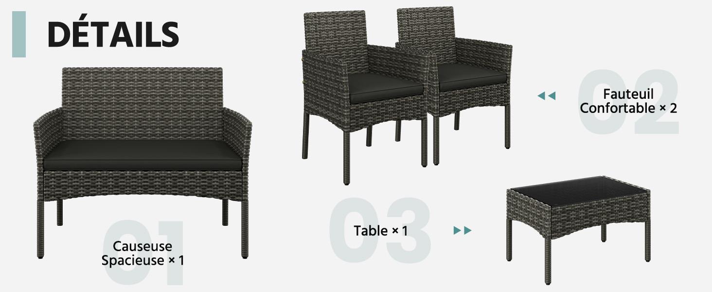 Le texte indique « DÉTAILS ». Schéma du produit montrant un ensemble de mobilier d'extérieur de style rotin, y compris les spécifications des chaises et des tables.