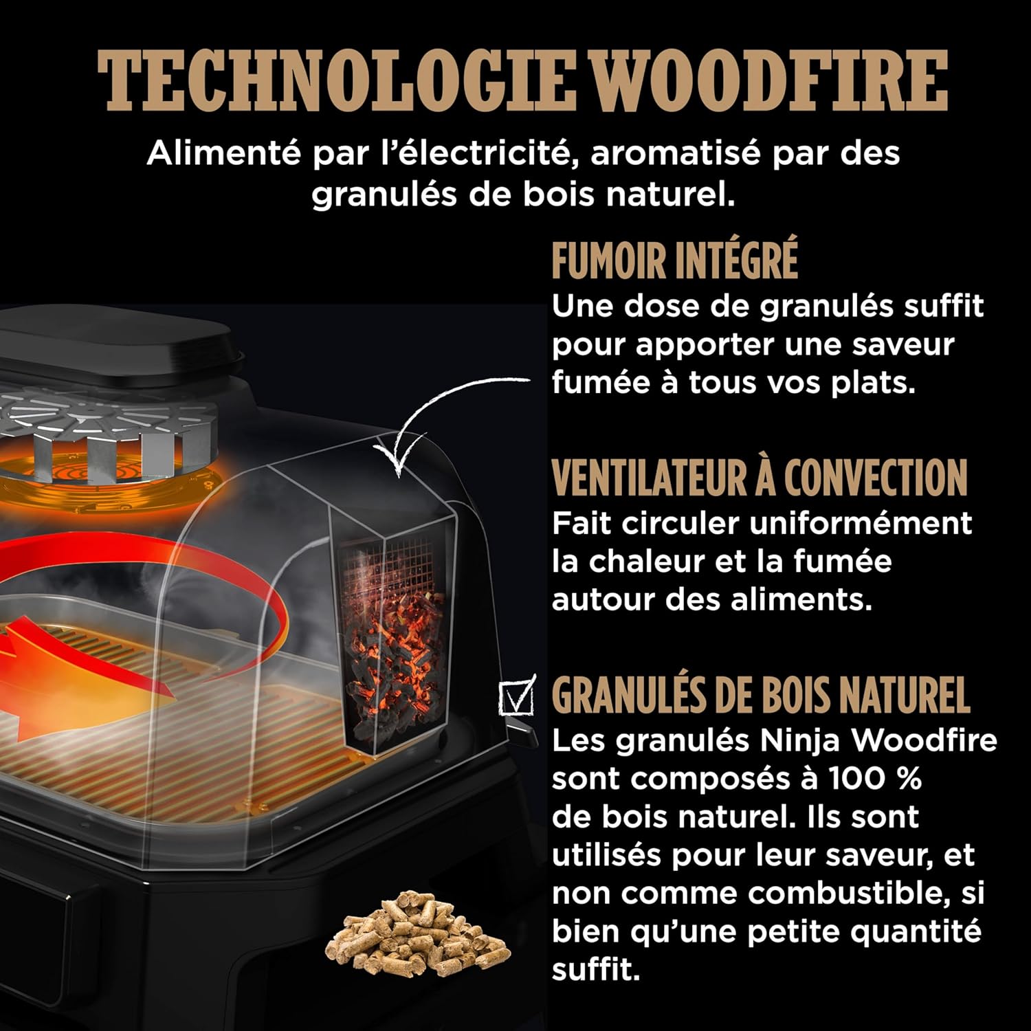Ninja - grill & fumoir Pro Connect XL - contrôle app, 7-en-1, friteuse, résist. intem. - OG901EU