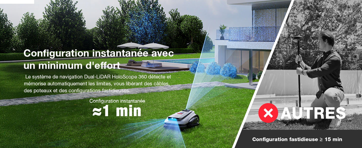 Le texte indique « Configuration instantanée avec un minimum d'effort » et « ≈ 1 min ». Série d'images de paysages extérieurs montrant des pelouses ou des jardins.
