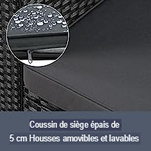 le toit de la voiture est recouvert d'eau.
